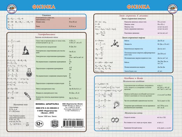 

Физика Шпаргалка