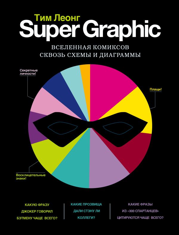 Super Graphic. Вселенная комиксов сквозь схемы и диаграммы. Леонг Тим