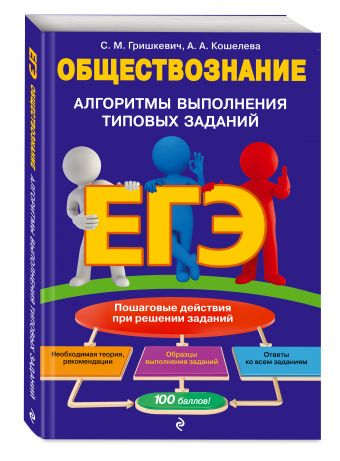 ЕГЭ. Обществознание. Алгоритмы выполнения типовых заданий ЕГЭ. Обществознание. Алгоритмы выполнения типовых заданий