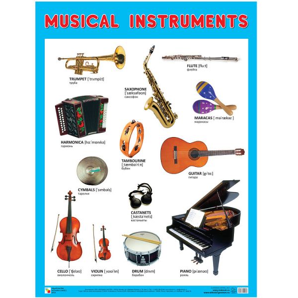 

Плакаты (англ). Musical Instruments (Музыкальные инструменты)