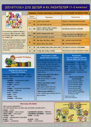 

Справочные материалы: Английский язык. Шпаргалка для детей и их родителей 1-3 кл. 3-е изд