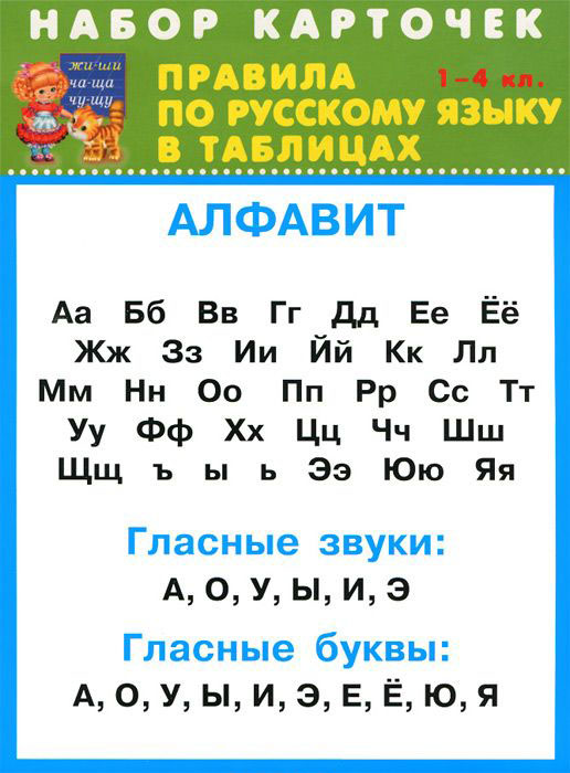 Правила По Русскому Языку В Таблицах. Без Автора