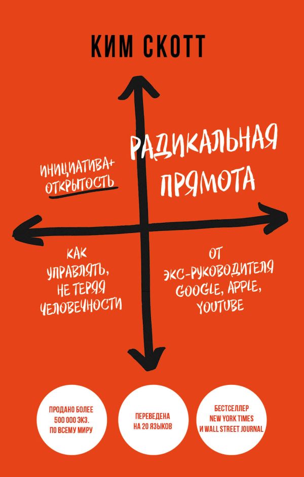Zakazat.ru: Радикальная прямота. Как управлять не теряя человечности (Radical Candor). Скотт Ким