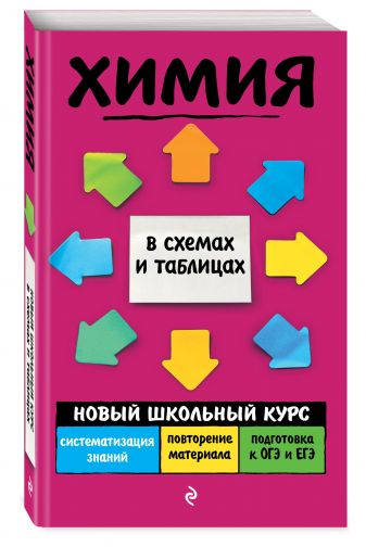 Химия в картинках книга