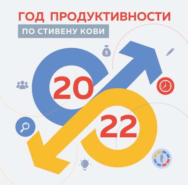 Год продуктивности по Стивену Кови. Календарь настенный на 2022 год (300х300 мм)