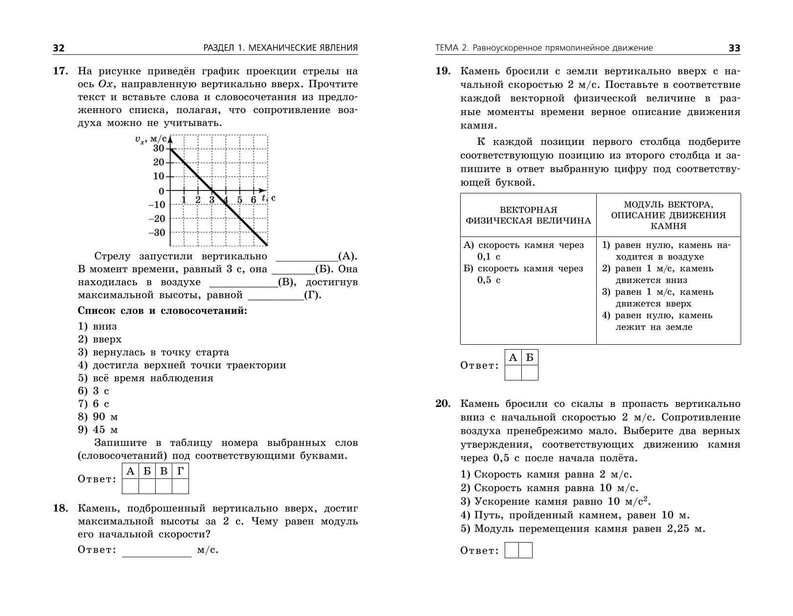 ОГЭ-2024. Физика. Сборник заданий: 850 заданий с ответами (Ханнанов Наиль  Кутдусович). ISBN: 978-5-04-122354-0 ➠ купите эту книгу с доставкой в  интернет-магазине «Буквоед»