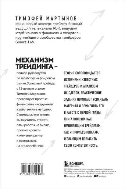 Механизм трейдинга. Как построить бизнес на бирже - фото 2