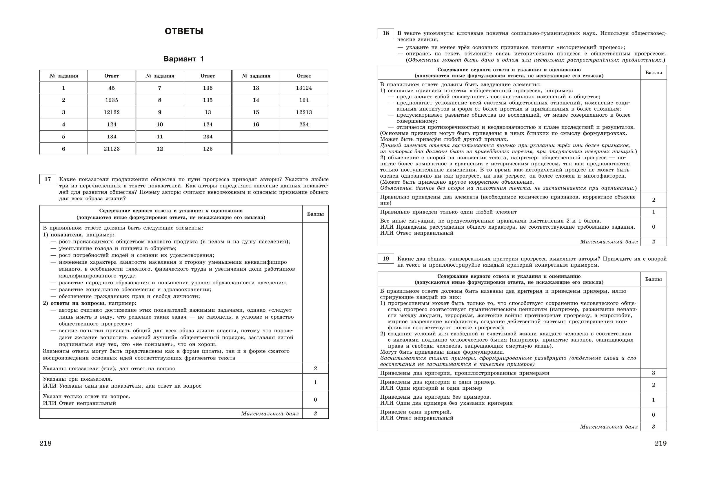 ЕГЭ-2024. Обществознание. Тренировочные варианты. 30 вариантов (Кишенкова  Ольга Викторовна). ISBN: 978-5-04-177935-1 ➠ купите эту книгу с доставкой в  интернет-магазине «Буквоед»