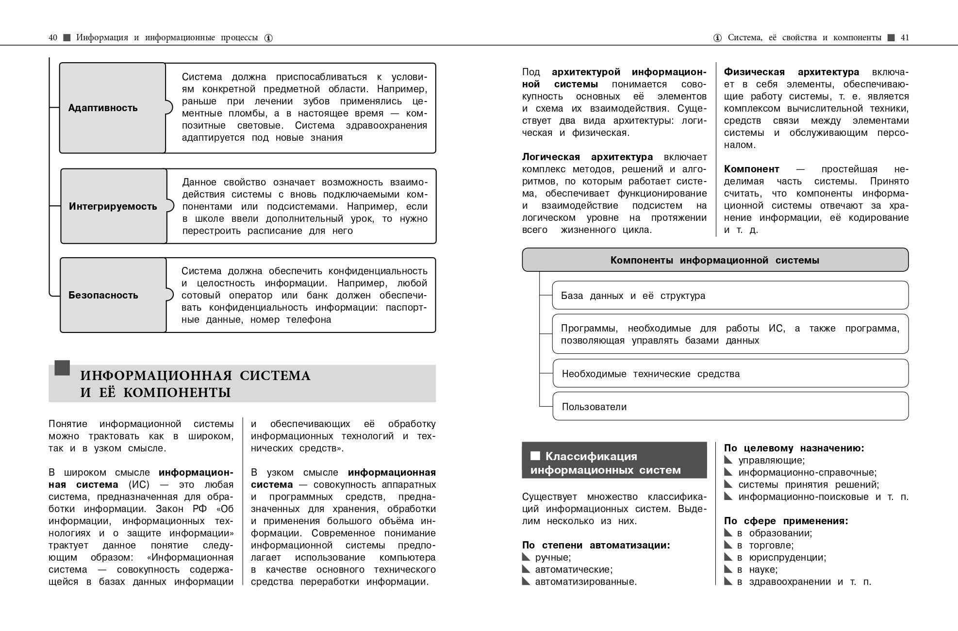 Информатика (Тимофеева Елена Викторовна). ISBN: 978-5-04-179033-2 ➠ купите  эту книгу с доставкой в интернет-магазине «Буквоед»