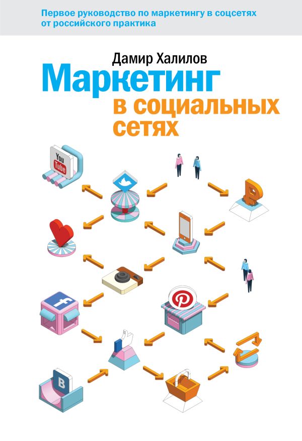 Маркетинг в социальных сетях Маркетинг в социальных сетях Дамир Халилов