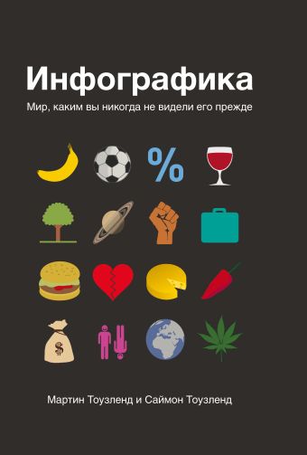 

Инфографика. Мир, каким вы его никогда не видели