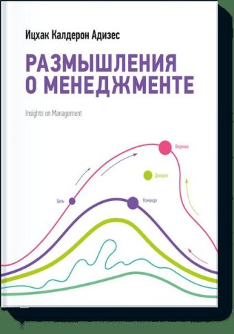 Размышления о менеджменте Размышления о менеджменте Ицхак Адизес