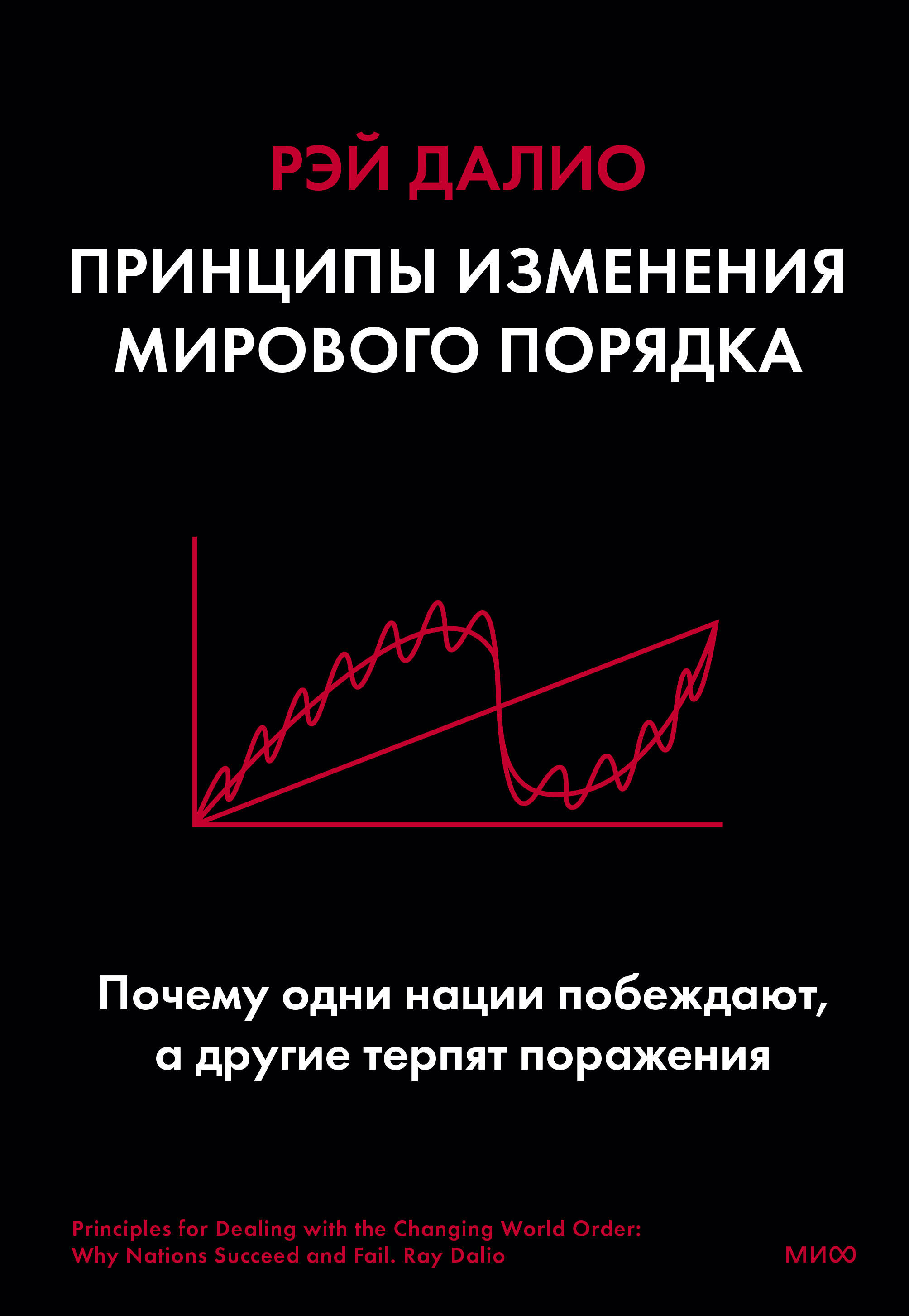 Теория игр. Искусство стратегического мышления в бизнесе и жизни (Диксит  Авинаш, Нейлбафф Барри). ISBN: 978-5-00057-311-2 ➠ купите эту книгу с  доставкой в интернет-магазине «Буквоед»