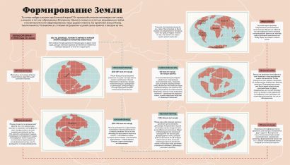 Карта показать можно